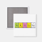 Nikoline periodieke tabelnaam magnet (Voorkant / Achterkant)