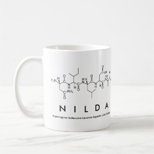 Nilda peptide name mok