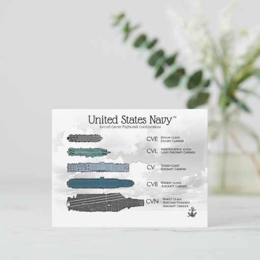 NIMITZ CLASS SUPERCARRIER BRIEFKAART (Staand voorkant)