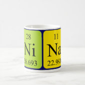 Nina Periodieke Naam mok (Center)