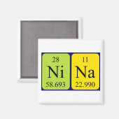 Nina periodieke table name magnet (Voorkant / Achterkant)