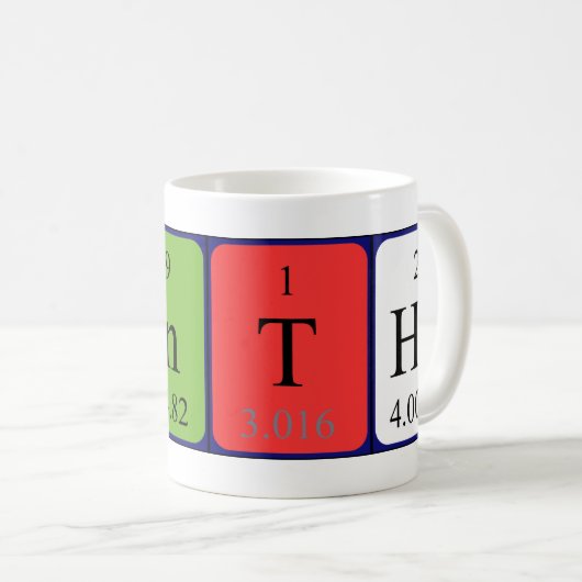 Ninde periodieke lijst - noem mok (Voorkant rechts)