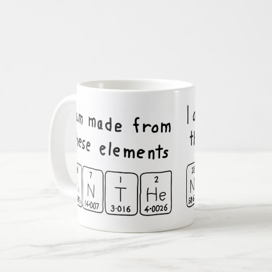 Ninde periodieke lijst - noem mok (Voorkant links)