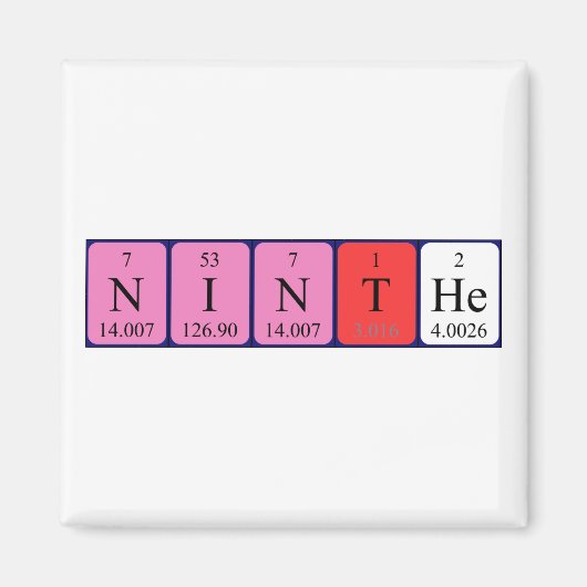 Ninde periodieke lijstnaam magneet (Voorkant)