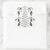 Nine Noble Virtues Sticker (Tas)