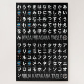 Ninja Boy Japanese Hiragana & Katakana Table Legpuzzel (Verticaal)