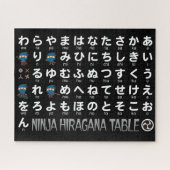 Ninja Boy Japanese Hiragana Table Legpuzzel (Horizontaal)
