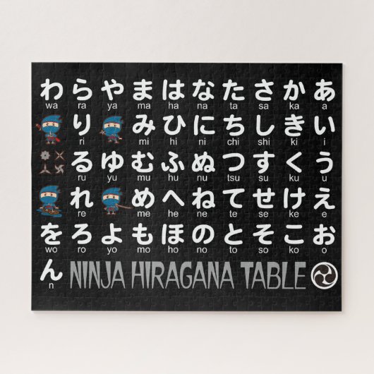 Ninja Boy Japanese Hiragana Table Legpuzzel (Horizontaal)