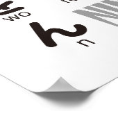 Ninja Boy Japanse Hiragana tafel Poster (Hoek)