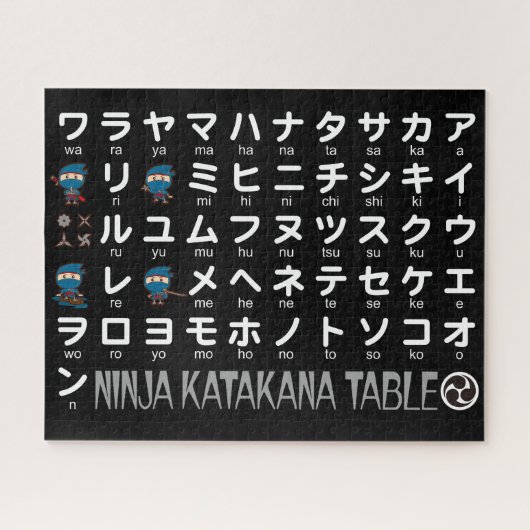 Ninja Boy Japanse Katakana Table Legpuzzel (Horizontaal)