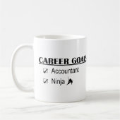 Ninja Career Goals - Accountant Koffiemok (Links)