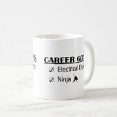 Ninja Career Goals - Electrical Engineer Koffiemok (Voorkant rechts)