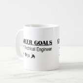 Ninja Career Goals - Electrical Engineer Koffiemok (Voorkant links)