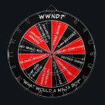 Ninja Dartbord<br><div class="desc">Wat zou een Ninja doen? Zoek het uit door er een speld op te zetten, of beter nog, een dart! En wie zegt dat een Ninja maar 'één' van deze dingen hoeft te doen? Speel meer donker!</div>