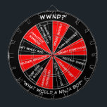 Ninja Dartbord<br><div class="desc">Wat zou een Ninja doen? Zoek het uit door er een speld op te zetten,  of beter nog,  een dart! En wie zegt dat een Ninja maar 'één' van deze dingen hoeft te doen? Speel meer donker!</div>