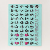 Ninja Girl Japanese Hiragana Table Legpuzzel (Verticaal)