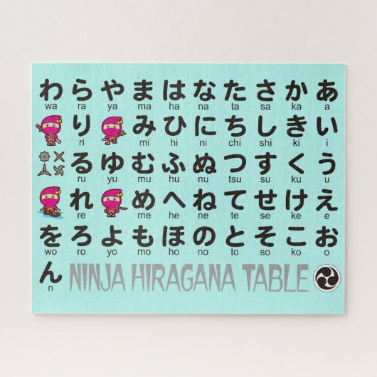 Ninja Girl Japanese Hiragana Table Legpuzzel (Horizontaal)