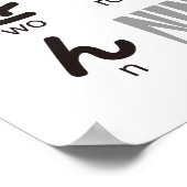 Ninja Girl Japanse Hiragana-tafel Poster (Hoek)