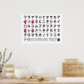 Ninja Girl Japanse Katakana-tafel Poster (Keuken)