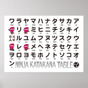 Ninja Girl Japanse Katakana-tafel Poster