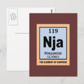 Ninjanese Briefkaart (Voorkant / Achterkant)