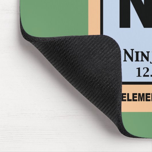 Ninjanese Muismat (Hoek)