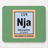 Ninjanese Muismat (Voorkant)