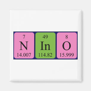 Nino periodiek table name magnet