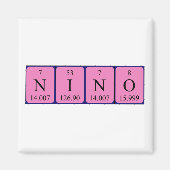 Nino periodiek table name magnet (Voorkant)