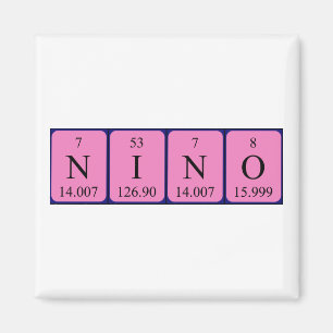 Nino periodiek table name magnet