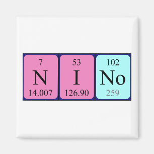 Nino periodiek table name magnet
