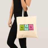 Ninon periodieke lijstnaam canvas tas (Voorkant (product))