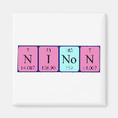 Ninon periodieke lijstnaam magnet (Voorkant)