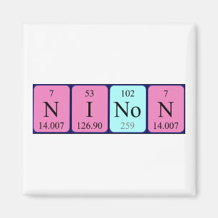 Ninon periodieke lijstnaam magnet