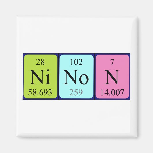 Ninon periodieke lijstnaam magnet (Voorkant)