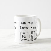 Ninon periodieke lijstnaam mok (Voorkant rechts)