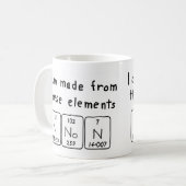 Ninon periodieke lijstnaam mok (Voorkant links)