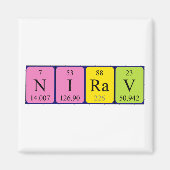 Nirav periodieke lijstnaam magnet (Voorkant)