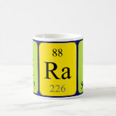 Nirav periodieke lijstnaam mok (Center)