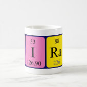 Nirav periodieke lijstnaam mok (Center)