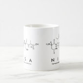 Nisa peptide name mok (Center)