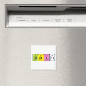 Nisrine periodieke table name magnet (Insitu (Vaatwasser))