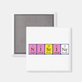 Nisrine periodieke table name magnet (Voorkant / Achterkant)