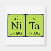 Nita periodieke table name magnet (Voorkant)