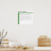 Nitalove-lettertypeligaturen Poster (Keuken)