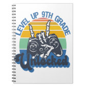 Niveau tot 9de graad Onvergrendelde games Terug na Notitieboek (Voorkant)