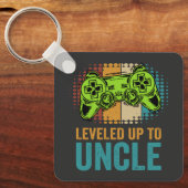 Niveau tot oom 2024 sleutelhanger (Voorkant)