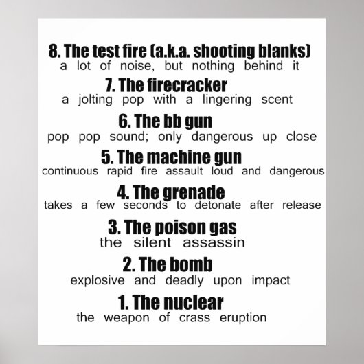 niveau van de percelen poster (Voorkant)