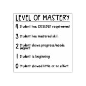 Niveau van meesterstempel rubberstempel (Afrduk)