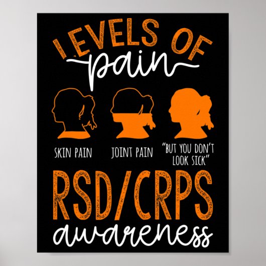 Niveaus van Pijn Warrior RSD CRPS Awareness Poster (Voorkant)